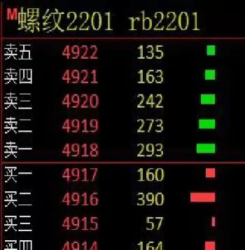 期货最新价下单与对手价下单(期货下单用最新价和对手价哪个好)_财金百科_第1张_青花期货直播间 期货最新价下单与对手价下单(期货下单用最新价和对手价哪个好)_https://qh.ynbygsw.com_财金百科_第1张