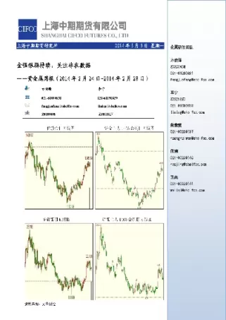 3个证券4个期货1个贵金属(3个证券4个期货1个贵金属交易)_期货直播_第1张_青花期货直播间 3个证券4个期货1个贵金属(3个证券4个期货1个贵金属交易)_https://qh.ynbygsw.com_期货直播_第1张