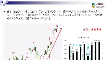 8月7日期货行情解析(8月7日期货行情解析最新)_财金百科_第1张_青花期货直播间 8月7日期货行情解析(8月7日期货行情解析最新)_https://qh.ynbygsw.com_财金百科_第1张