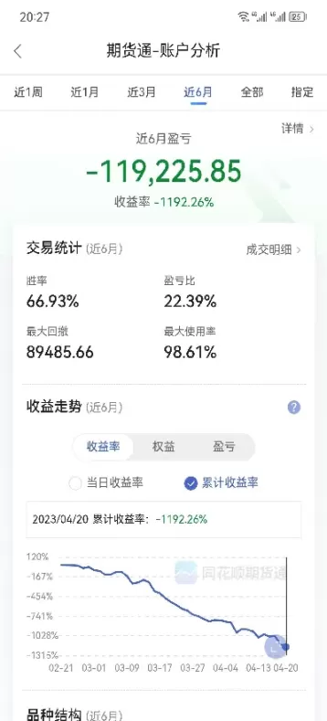 期货啊(期货啊期货)_期货喊单_第1张_青花期货直播间 期货啊(期货啊期货)_https://qh.ynbygsw.com_期货喊单_第1张