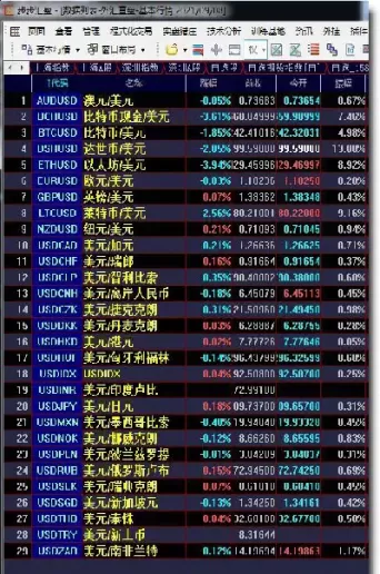 汇盈期货直播间(期货直播间在线直播)_期货交易_第1张_青花期货直播间 汇盈期货直播间(期货直播间在线直播)_https://qh.ynbygsw.com_期货交易_第1张