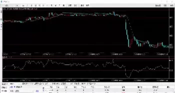 揭开期货反向跟单对冲的神秘面纱(期货交易反向交易)_国际期货_第1张_青花期货直播间 揭开期货反向跟单对冲的神秘面纱(期货交易反向交易)_https://qh.ynbygsw.com_国际期货_第1张