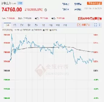 期货铜评论价格(期货铜评论价格怎么计算)_财金百科_第1张_青花期货直播间 期货铜评论价格(期货铜评论价格怎么计算)_https://qh.ynbygsw.com_财金百科_第1张