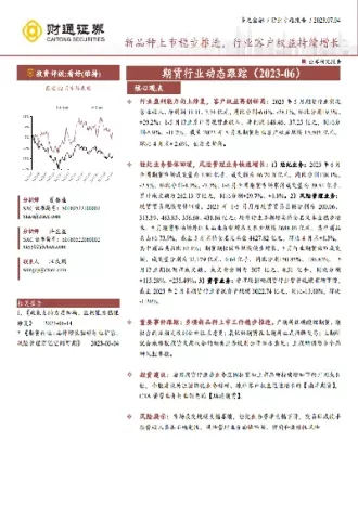 期货动态权益资金(期货动态权益资金是什么)_国际期货_第1张_青花期货直播间 期货动态权益资金(期货动态权益资金是什么)_https://qh.ynbygsw.com_国际期货_第1张