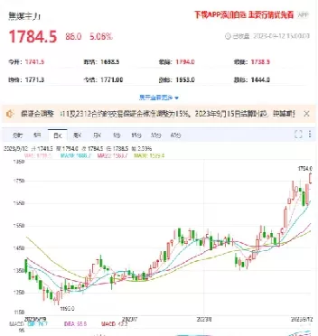 jd1905期货行情(jd2109期货价)_期货喊单_第1张_青花期货直播间 jd1905期货行情(jd2109期货价)_https://qh.ynbygsw.com_期货喊单_第1张