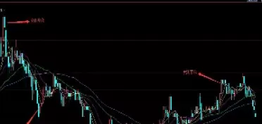 期货一个价格变动对应价值变化(期货一个价格变动对应价值变化怎么算)_财金知识_第1张_青花期货直播间 期货一个价格变动对应价值变化(期货一个价格变动对应价值变化怎么算)_https://qh.ynbygsw.com_财金知识_第1张