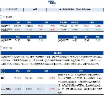 0626期货早评(期货每日早评)_期货直播_第1张_青花期货直播间 0626期货早评(期货每日早评)_https://qh.ynbygsw.com_期货直播_第1张