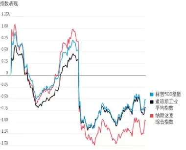 美国可可期货走高(可可期货价格走势图)_财金知识_第1张_青花期货直播间 美国可可期货走高(可可期货价格走势图)_https://qh.ynbygsw.com_财金知识_第1张