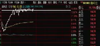钢铁期货直播回放(钢铁期货价格行情)_财金知识_第1张_青花期货直播间 钢铁期货直播回放(钢铁期货价格行情)_https://qh.ynbygsw.com_财金知识_第1张