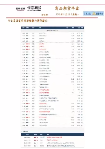 29远方期货早盘(期货远期)_https://qh.ynbygsw.com_财金知识_第1张