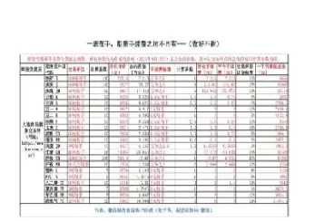 焦煤期货平仓手续费标准(焦煤期货平仓手续费标准是多少)_财金百科_第1张_青花期货直播间 焦煤期货平仓手续费标准(焦煤期货平仓手续费标准是多少)_https://qh.ynbygsw.com_财金百科_第1张