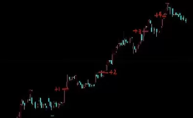 没涨价了期货会怎么样(没涨价了期货会怎么样吗)_财金知识_第1张_青花期货直播间 没涨价了期货会怎么样(没涨价了期货会怎么样吗)_https://qh.ynbygsw.com_财金知识_第1张