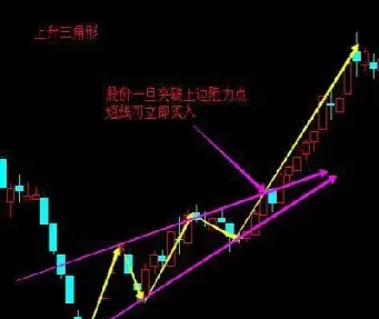 期货价格上升对有利(期货价格上涨对股票影响)_财金百科_第1张_青花期货直播间 期货价格上升对有利(期货价格上涨对股票影响)_https://qh.ynbygsw.com_财金百科_第1张