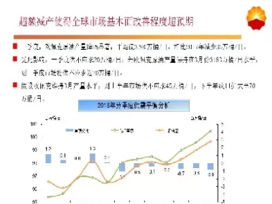 石油下跌对商品期货影响(石油下跌对商品期货影响大吗)_期货直播_第1张_青花期货直播间 石油下跌对商品期货影响(石油下跌对商品期货影响大吗)_https://qh.ynbygsw.com_期货直播_第1张