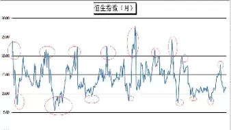 恒生期货指数最大持仓(恒生期货指数最大持仓是多少)_财金百科_第1张_青花期货直播间 恒生期货指数最大持仓(恒生期货指数最大持仓是多少)_https://qh.ynbygsw.com_财金百科_第1张