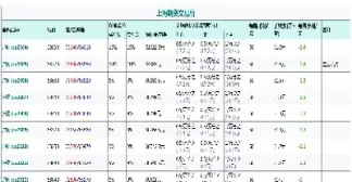 期货不同合约有什么区别(期货不同合约有什么区别呢)_财金百科_第1张_青花期货直播间 期货不同合约有什么区别(期货不同合约有什么区别呢)_https://qh.ynbygsw.com_财金百科_第1张