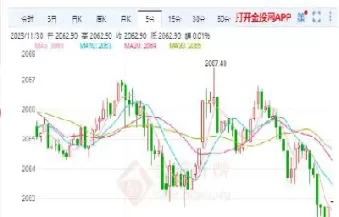美黄金期货合约(美国黄金期货合约)_财金百科_第1张_青花期货直播间 美黄金期货合约(美国黄金期货合约)_https://qh.ynbygsw.com_财金百科_第1张