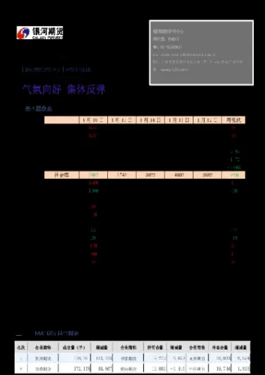 甲醇1809期货最新消息(甲醇2109期货实时行情)_期货交易_第1张_青花期货直播间 甲醇1809期货最新消息(甲醇2109期货实时行情)_https://qh.ynbygsw.com_期货交易_第1张