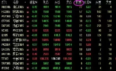 期货交易缩量上涨(期货交易缩量上涨说明什么)_期货交易_第1张_青花期货直播间 期货交易缩量上涨(期货交易缩量上涨说明什么)_https://qh.ynbygsw.com_期货交易_第1张