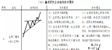 股指期货如何选个股(股指期货如何选个股交易)_期货喊单_第1张_青花期货直播间 股指期货如何选个股(股指期货如何选个股交易)_https://qh.ynbygsw.com_期货喊单_第1张