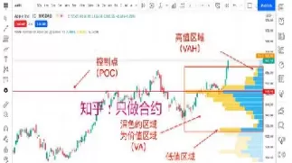 期货成交量为什么不能当天看(期货成交量为什么不能当天看呢)_期货喊单_第1张_青花期货直播间 期货成交量为什么不能当天看(期货成交量为什么不能当天看呢)_https://qh.ynbygsw.com_期货喊单_第1张