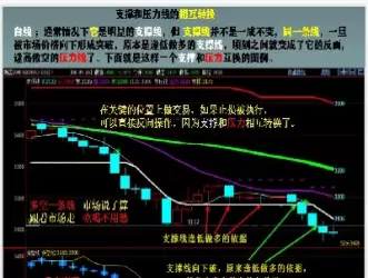 期货突破前日最高点(期货突破)_国际期货_第1张_青花期货直播间 期货突破前日最高点(期货突破)_https://qh.ynbygsw.com_国际期货_第1张