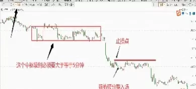 期货最多抗多少点(期货到底能不能抗单)_国际期货_第1张_青花期货直播间 期货最多抗多少点(期货到底能不能抗单)_https://qh.ynbygsw.com_国际期货_第1张