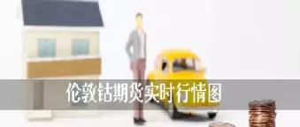 伦敦期货怎么价格(伦敦期货的价格)_期货直播_第1张_青花期货直播间 伦敦期货怎么价格(伦敦期货的价格)_https://qh.ynbygsw.com_期货直播_第1张