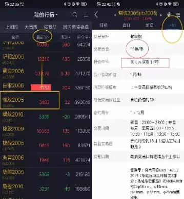 期货有多少交易额(期货有多少交易额度)_期货喊单_第1张_青花期货直播间 期货有多少交易额(期货有多少交易额度)_https://qh.ynbygsw.com_期货喊单_第1张