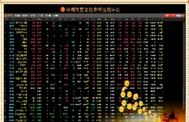 6月11日上海期货交易综述(上海期货交易时间表)_期货交易_第1张_青花期货直播间 6月11日上海期货交易综述(上海期货交易时间表)_https://qh.ynbygsw.com_期货交易_第1张