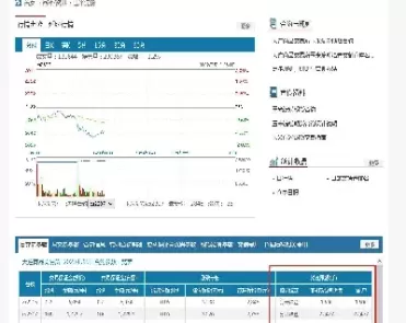 2107淀粉期货(淀粉2109期货)_期货喊单_第1张_青花期货直播间 2107淀粉期货(淀粉2109期货)_https://qh.ynbygsw.com_期货喊单_第1张