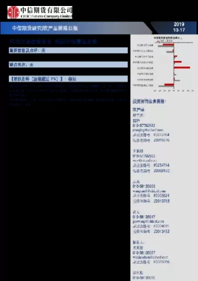 期货棕油走势(期货棕油走势图)_期货交易_第1张_青花期货直播间 期货棕油走势(期货棕油走势图)_https://qh.ynbygsw.com_期货交易_第1张