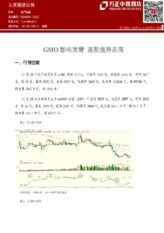 豆类期货日报(豆类期货会涨价吗)_期货交易_第1张_青花期货直播间 豆类期货日报(豆类期货会涨价吗)_https://qh.ynbygsw.com_期货交易_第1张