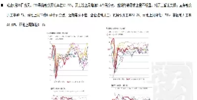 玉米期货价格连续震荡下跌(玉米期货价格连续震荡下跌的原因)_国际期货_第1张_青花期货直播间 玉米期货价格连续震荡下跌(玉米期货价格连续震荡下跌的原因)_https://qh.ynbygsw.com_国际期货_第1张
