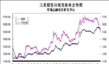 期指和期货有什么区别(期指和期货一样吗)_期货喊单_第1张_青花期货直播间 期指和期货有什么区别(期指和期货一样吗)_https://qh.ynbygsw.com_期货喊单_第1张
