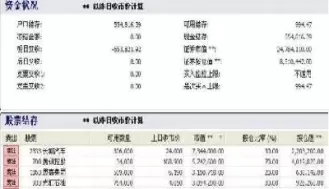 能开几个期货账户吗(个人可以开几个期货账户)_期货交易_第1张_青花期货直播间 能开几个期货账户吗(个人可以开几个期货账户)_https://qh.ynbygsw.com_期货交易_第1张