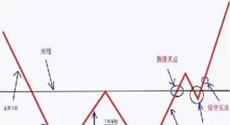 期货市场什么是形态(期货市场什么是形态交易)_财金知识_第1张_青花期货直播间 期货市场什么是形态(期货市场什么是形态交易)_https://qh.ynbygsw.com_财金知识_第1张