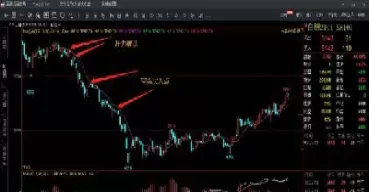 期货1分钟600均线做单(期货1分钟600均线做单什么意思)_国际期货_第1张_青花期货直播间 期货1分钟600均线做单(期货1分钟600均线做单什么意思)_https://qh.ynbygsw.com_国际期货_第1张