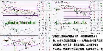 24日期货行情(21日期货价格)_期货喊单_第1张_青花期货直播间 24日期货行情(21日期货价格)_https://qh.ynbygsw.com_期货喊单_第1张