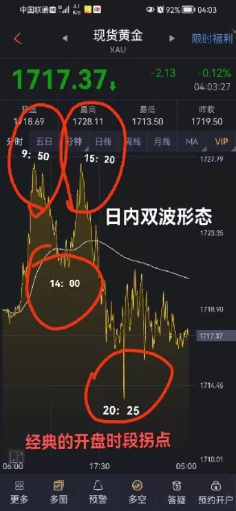 期货的止损点设多少(期货止损点设多少合适)_财金知识_第1张_青花期货直播间 期货的止损点设多少(期货止损点设多少合适)_https://qh.ynbygsw.com_财金知识_第1张
