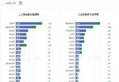 上证50股指期货的最新相关消息(上证50股指期货交易规则)_期货直播_第1张_青花期货直播间 上证50股指期货的最新相关消息(上证50股指期货交易规则)_https://qh.ynbygsw.com_期货直播_第1张