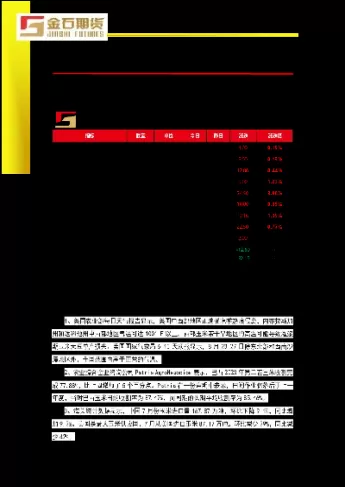 玉米期货价差策略的利与弊(玉米期货价格怎么算)_期货喊单_第1张_青花期货直播间 玉米期货价差策略的利与弊(玉米期货价格怎么算)_https://qh.ynbygsw.com_期货喊单_第1张