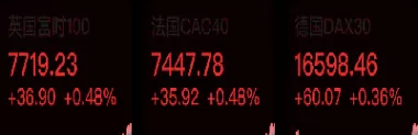 期货非交易时段入金(期货非交易时段入金怎么算)_财金知识_第1张_青花期货直播间 期货非交易时段入金(期货非交易时段入金怎么算)_https://qh.ynbygsw.com_财金知识_第1张