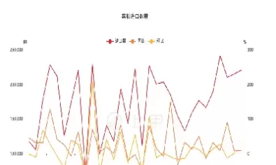 期货菜粕影响行情(期货菜粕影响行情吗)_https://qh.ynbygsw.com_财金知识_第1张