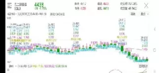 乙二醇期货概念股龙头(乙二醇期货叫什么)_期货直播_第1张_青花期货直播间 乙二醇期货概念股龙头(乙二醇期货叫什么)_https://qh.ynbygsw.com_期货直播_第1张