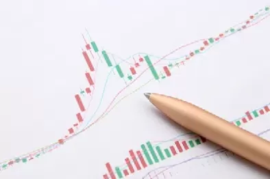 期货上什么地方买(期货上什么地方买卖)_期货交易_第1张_青花期货直播间 期货上什么地方买(期货上什么地方买卖)_https://qh.ynbygsw.com_期货交易_第1张