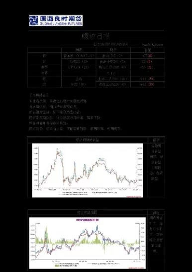 期货螺纹钢1905(期货螺纹钢1905平今手续费)_财金知识_第1张_青花期货直播间 期货螺纹钢1905(期货螺纹钢1905平今手续费)_https://qh.ynbygsw.com_财金知识_第1张