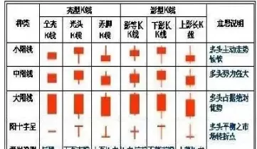商品期货能否给到历史k线(商品期货可以做长线吗)_期货交易_第1张_青花期货直播间 商品期货能否给到历史k线(商品期货可以做长线吗)_https://qh.ynbygsw.com_期货交易_第1张