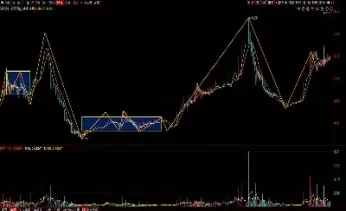 小资金适合做波动较小的期货(小资金适合做波动较小的期货吗)_财金百科_第1张_青花期货直播间 小资金适合做波动较小的期货(小资金适合做波动较小的期货吗)_https://qh.ynbygsw.com_财金百科_第1张