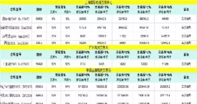 期货调整保证金什么时候恢复(期货调整保证金什么时候恢复交易)_财金百科_第1张_青花期货直播间 期货调整保证金什么时候恢复(期货调整保证金什么时候恢复交易)_https://qh.ynbygsw.com_财金百科_第1张